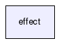 effect/