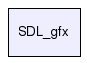 SDL_gfx/